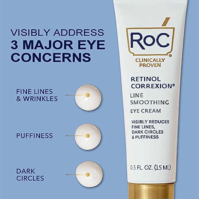 RoC Retinol Correxion Line Smoothing Under Eye Cream for Dark Circles & Puffiness 0.5 oz (Packaging May Vary) Eye Bag Treatment Anti Aging Cream